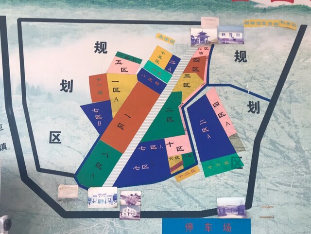 环境展示